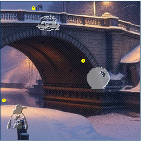 How to interpret the coordinates