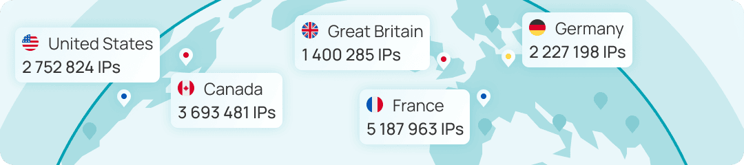 Residential proxy service